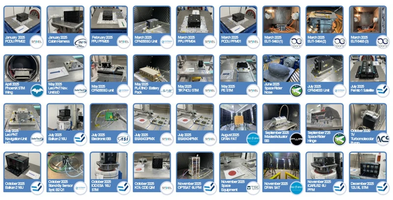 Nuovo record di test di qualifica nel 2025 a supporto dell’industria aerospaziale e delle PMI