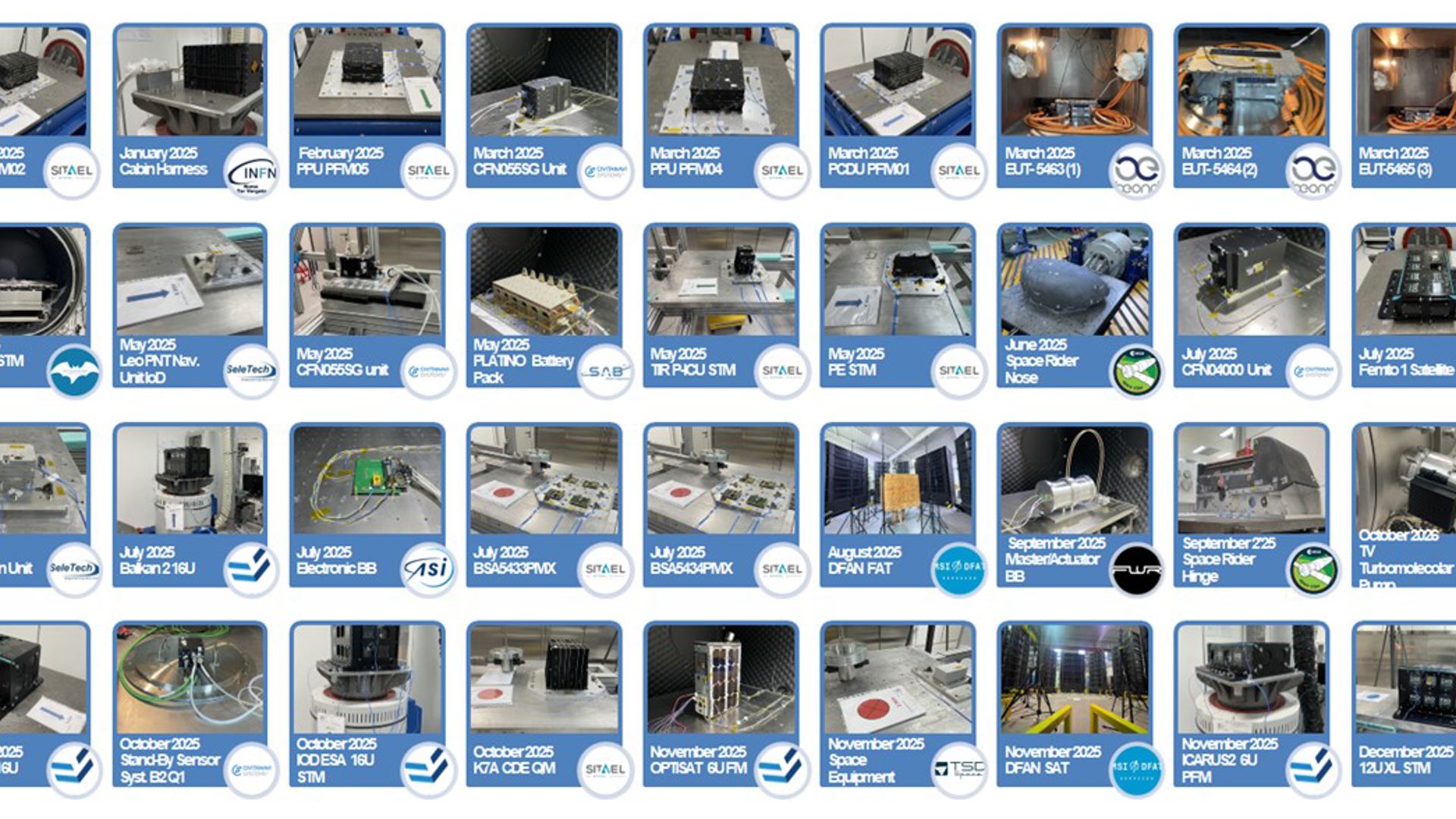 Nuovo record di test di qualifica nel 2025 a supporto dell’industria aerospaziale e delle PMI